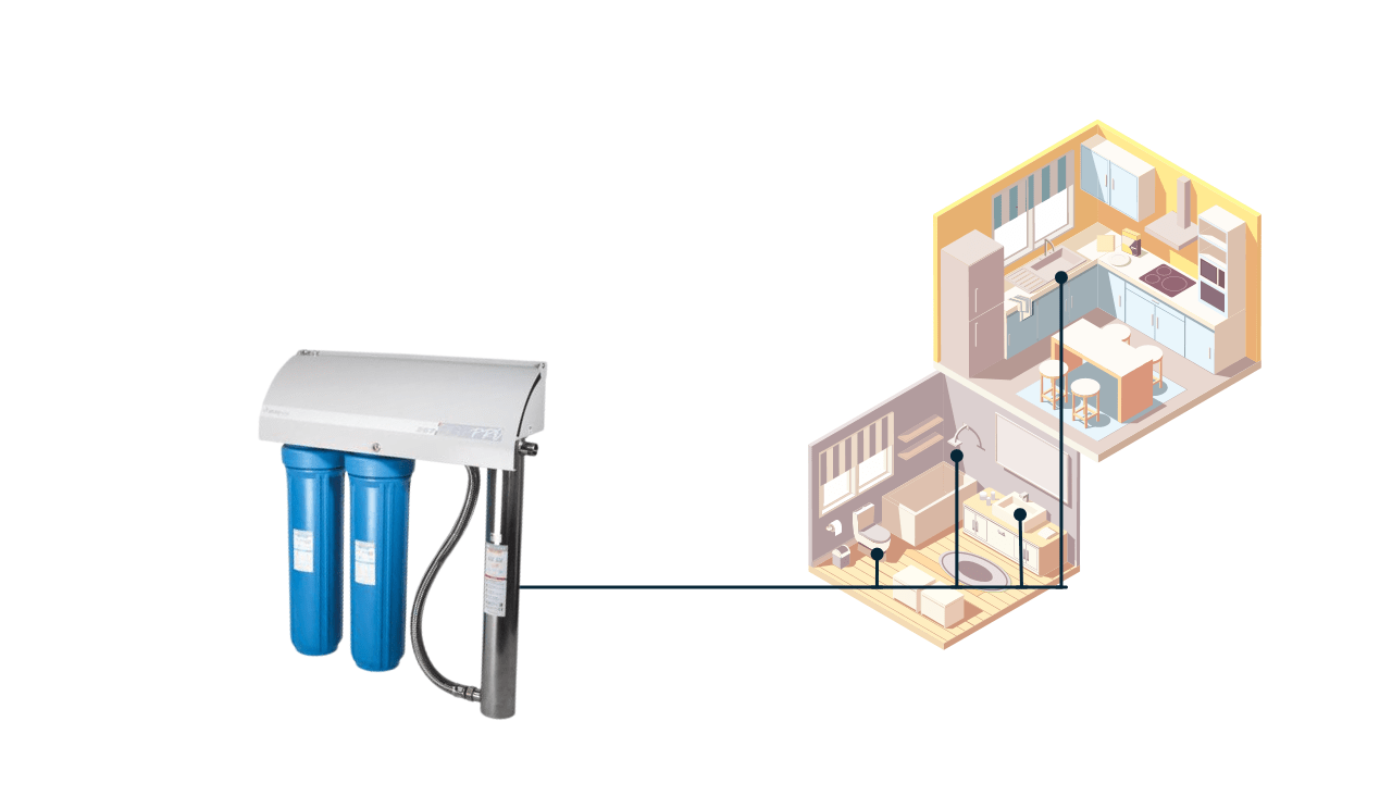 whole-house-water-filter