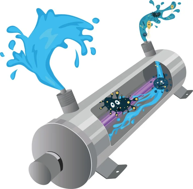 how water filter work